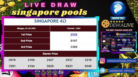 live draw singapore pools|Singapore Pools .